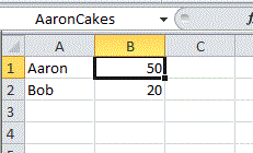 Grid with Row and Column Headers in Microsoft Excel